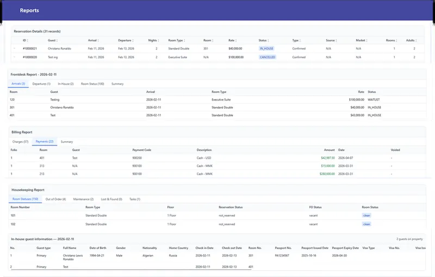 Reports for front desk and management